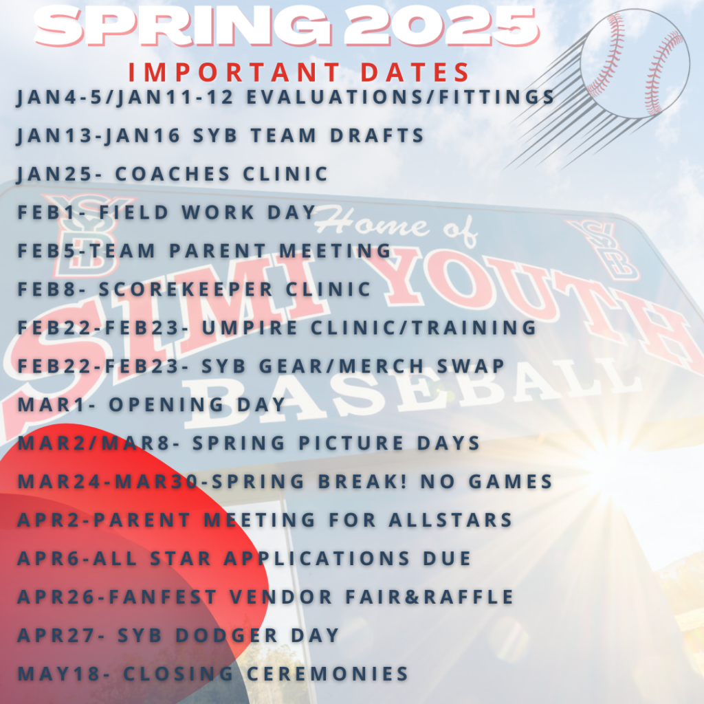 April 22-23,2023 (1)